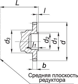 муфта для ц2у